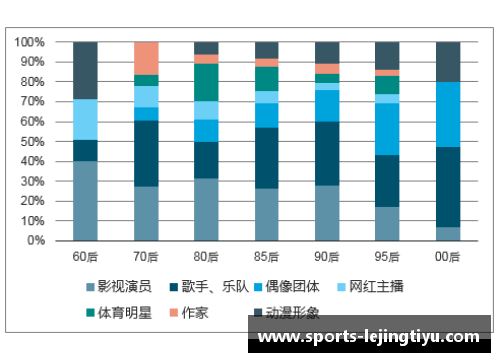 体育明星画风特点分析及其视觉风格演变研究