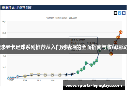 球星卡足球系列推荐从入门到精通的全面指南与收藏建议